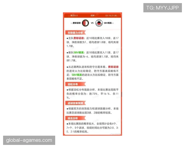 B费战术价值与比赛稳定性之争