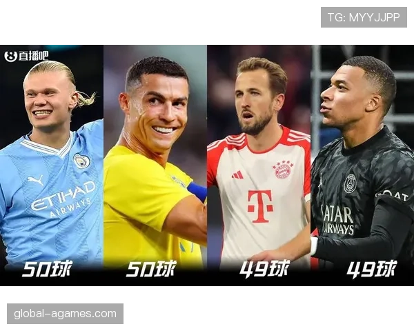 哈兰德与凯恩：效率至上与战术支点——现代中锋的两种进化路径