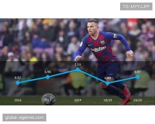 德容与哈维在传控体系中的战术适配性差异解析