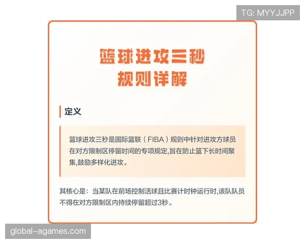 深度解析篮球进攻重置规则的触发机制与裁判判罚执行标准