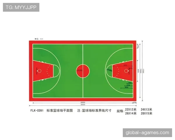 篮球新手必学：什么是持球启动规则及其判定标准