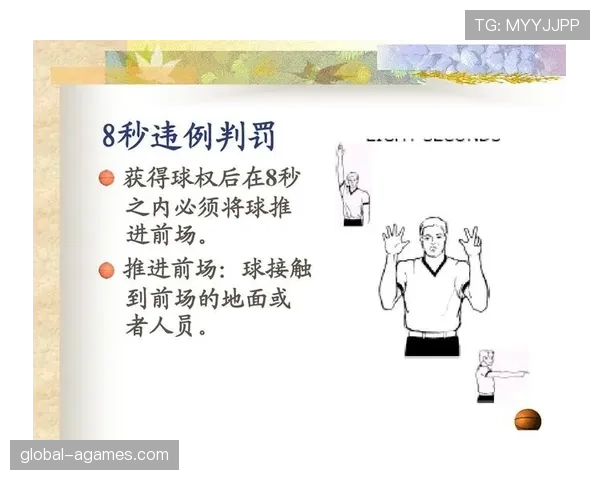 篮球边线规则深度解析：边界球与出界判定标准