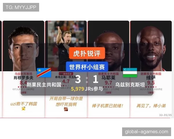 刚果民主共和国3-1乌兹别克斯坦：世界杯K组末轮战报